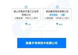 7000亿家电巨头大动作 砸23亿 抄底 医疗股,今日复牌,4万股民要嗨了